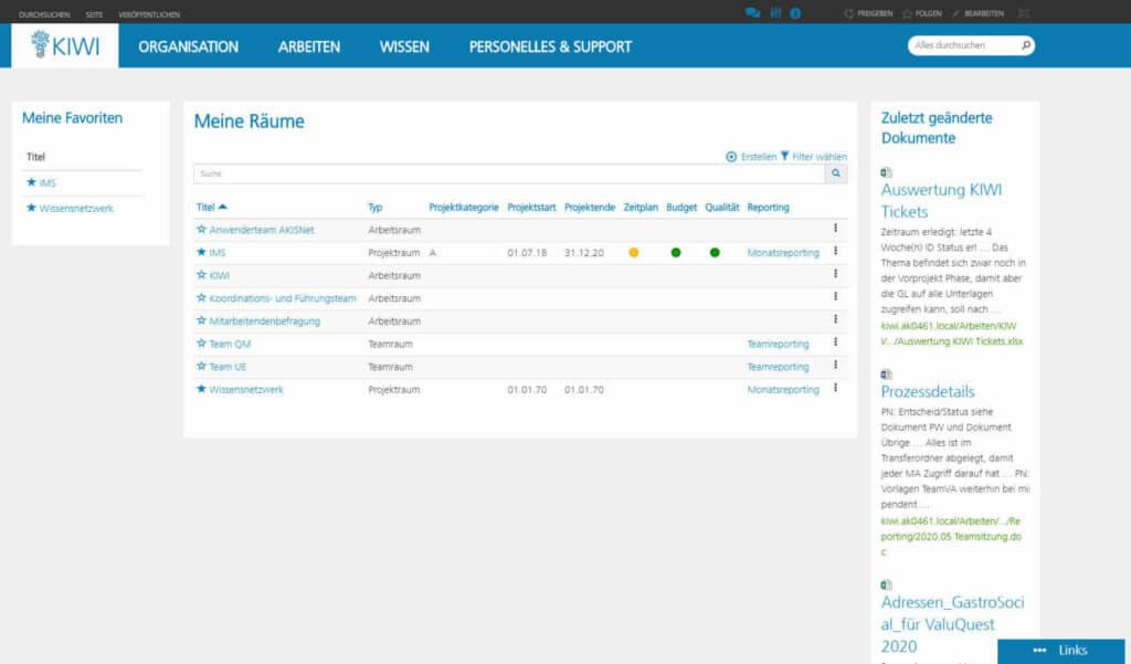 Mein Arbeitsplatz - innobit ag