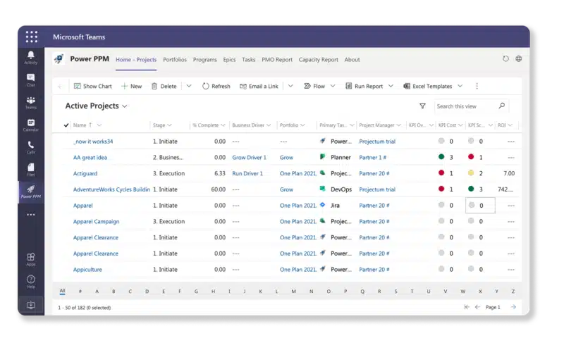 Microsoft teams - ppm - innobit ag