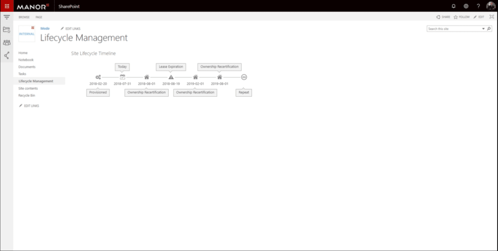 Projekt Digital Workplace 3 - innobit ag