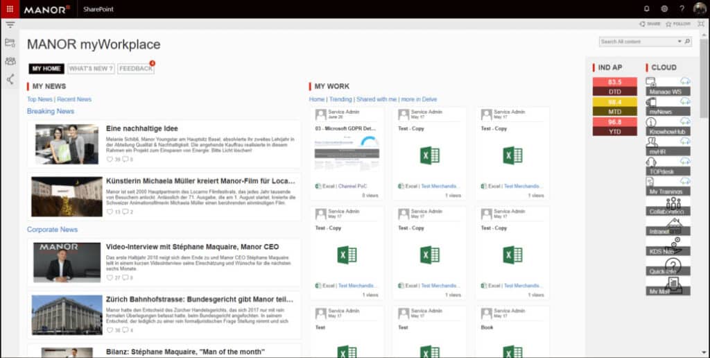 Projekt Digital Workplace - innobit ag