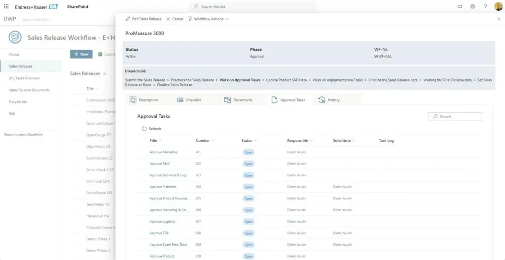 skybow 3 - innobit ag