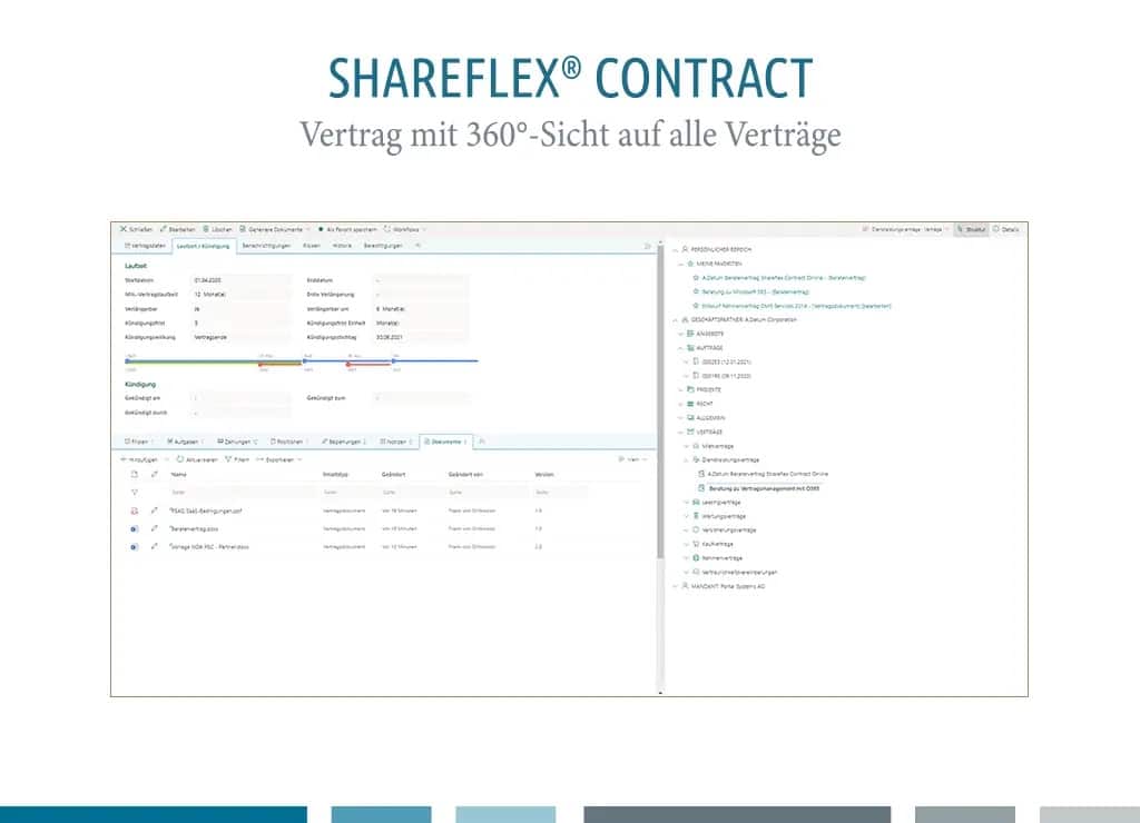 contract-vertrag-360-grad-sicht - innobit ag