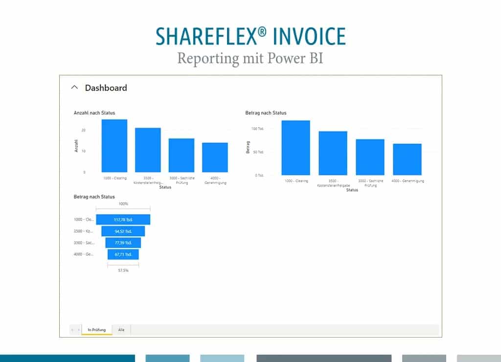 invoice-reporting-mit-power-bi-23 - innobit ag