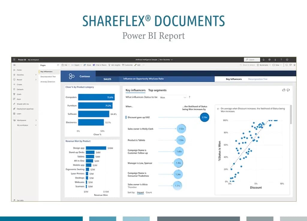 shareflex-documents-power-bi-report - innobit ag